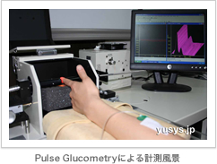 Pulse Glucometryによる計測風景